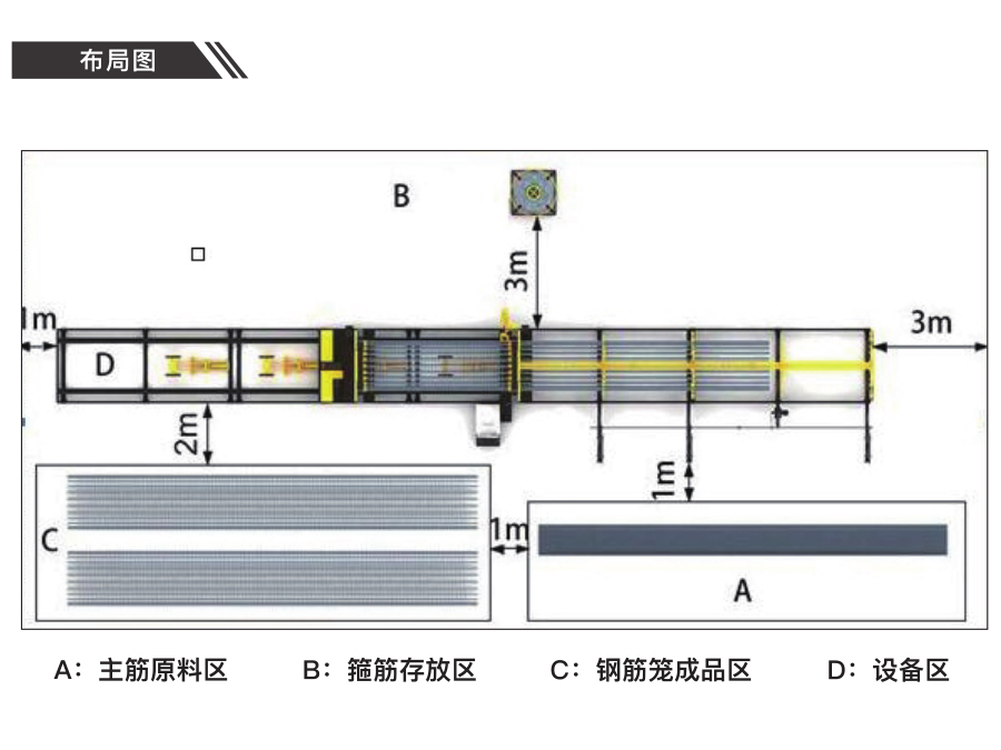 數控鋼筋籠滾焊機8